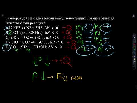 Видео: Наурыз ҰБТ 2022 сұрақтары. Химия | pH | Концентрация | Ядролық реакциялар | Электролиз