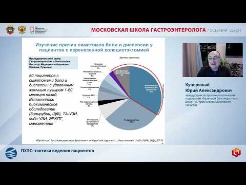 Видео: Кучерявый Ю.А. ПХЭС: тактика ведения пациентов