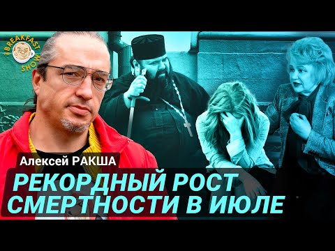 Видео: Реальные цифры смертности и рождаемости в РФ. Демограф Алексей Ракша