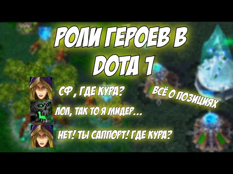 Видео: Что такое пятерка , четверка , первая вторая и третья позиции? #dota1 | Разбор ролей в доте 1