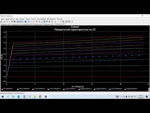 Видео: Построение ВАХ биполярного транзистора в Multisim