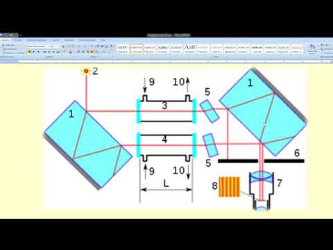 Видео: Інтерферометр Жамена