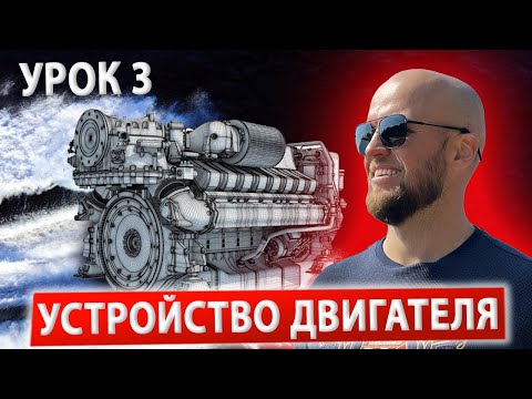 Видео: Урок 3 Устройство двигателя Яхты Ч.1 Яхтенная Школа @ИгорьПодыменко