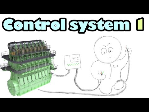 Видео: Система управления двигателем MAN. Архитектура электронной системы управления. MPC.