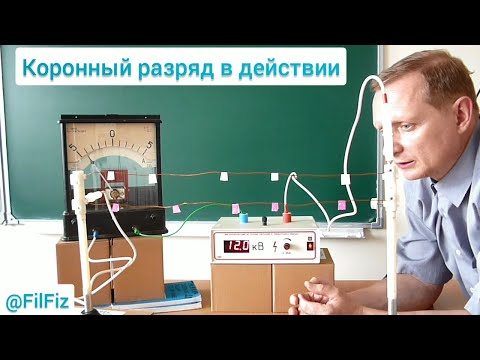 Видео: Коронный разряд