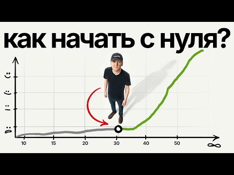 Видео: Кто виноват, что у тебя НЕТ ПРОДАЖ ? | Миша Токовинин