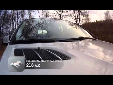 Видео: Наши тесты. Haval H8