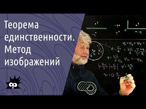 Видео: 10.6.08. Теорема единственности. Метод изображений