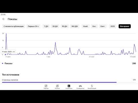 Видео: играем всю ночь  Outlast ДЛСИ