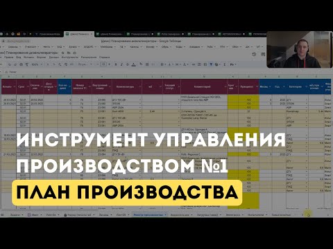 Видео: Инструмент управления производством №1 - План производства