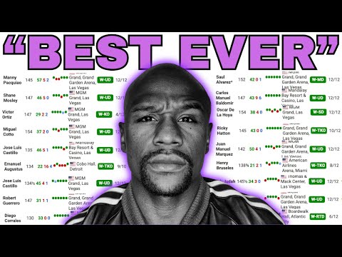 Видео: Насколько хорош Флойд Мейвезер | Подробный анализ резюме