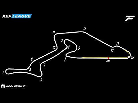 Видео: Первый Этап Чемпионата KEF LEAGUE FORMULA 4