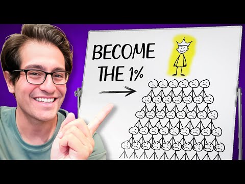 Видео: Как и почему я основал Data Engineer Academy (бизнес стоимостью 20 миллионов долларов)