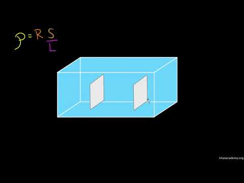 Видео: Электролитическая проводимость (видео 12) | Введение в электрические цепи | Электротехника