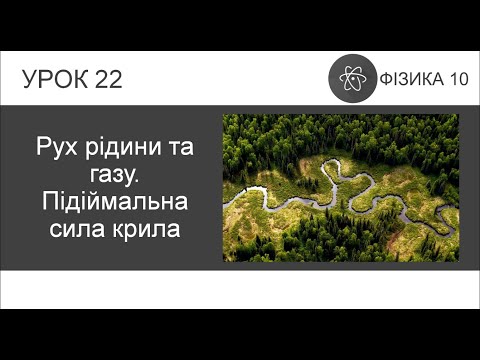 Видео: ФИЗИКА 10 КЛАСС | Урок 22 | Движение жидкости и газа. Подьемная сила крыла
