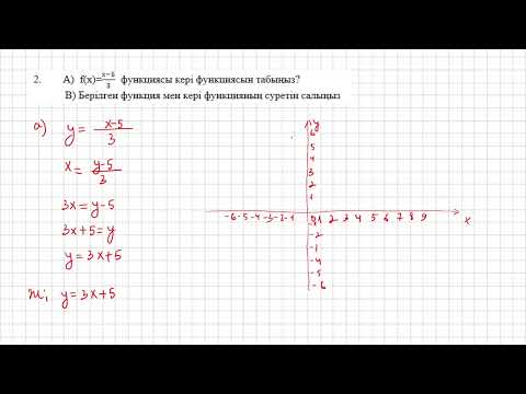 Видео: 10-сынып Алгебра 1-тоқсан 1-нұсқа БЖБ-1
