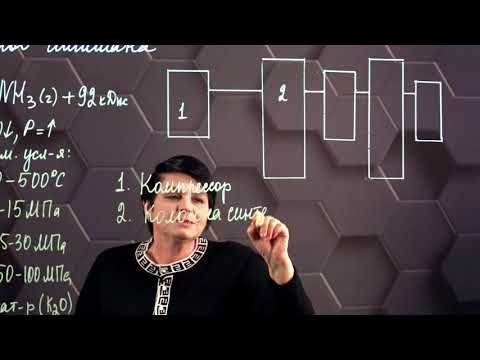 Видео: Промышленное получение аммиака. 11 класс.