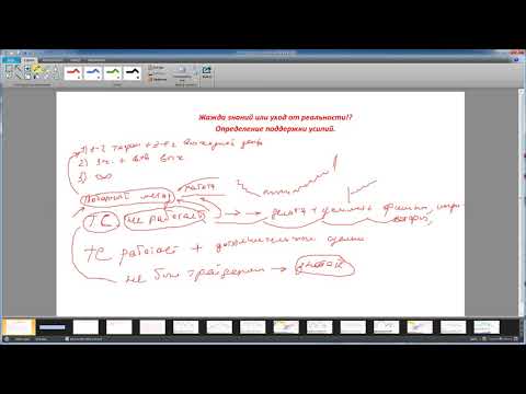 Видео: Жажда знаний или уход от реальности? Нахождение поддержки усилия 27 мая 2018 года