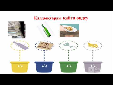 Видео: "Қоршаған ортаға қамқорлықпен қараудың мәні" / 4-сынып / Дүниетану