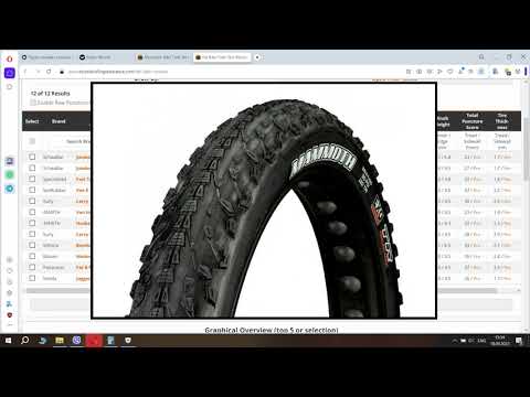Видео: Лучшая резина для фэтбайка по замерам Rolling Resistance