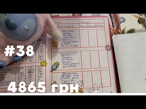 Видео: #38 В Ужгороде уже осень🍂 Половина бюджета на еду🙈Работа начала приносить удовольствие 