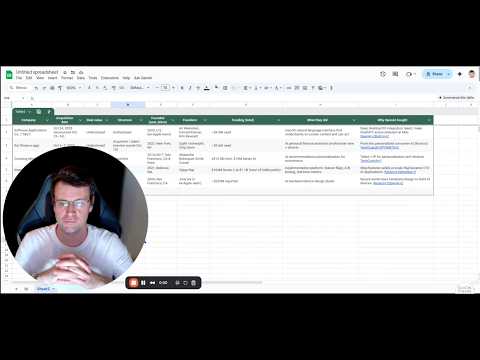 Видео: Кого почему купил OpenAI в 2025? Как сделать так, чтобы купили вас?