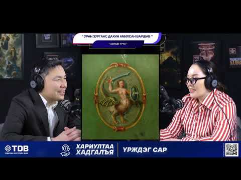 Видео: Уран зургаас дахин амилсан Варшав - ХОТЫН ТҮҮХ