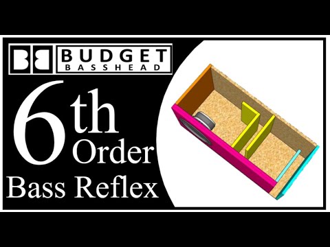 Видео: 6-й порядок против 4-го порядка: фазоинвертор (объяснение)