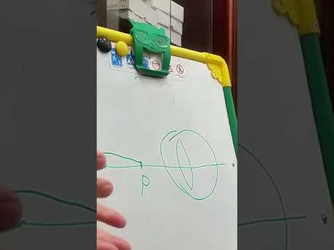 Видео: Атропинизация. Все секреты и тонкости.