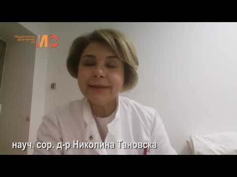 Видео: Главоболка