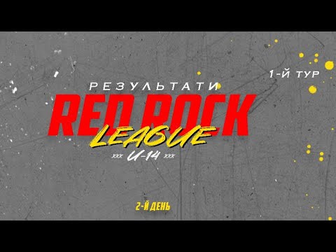 Видео: Юность - Red Rock U14 2. Red Rock League