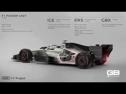 Видео: Audi R26 Concept F1 🏎️ Представлен дизайн для Формулы-1 (2026) 🏁