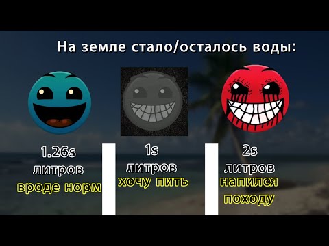 Видео: Сколько стало/осталось воды на планете ||| Лица ГД ||| Мемный Арбуз