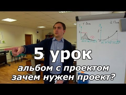 Видео: Завершаем проект дома. Урок 5: альбом с проектом и его роль.