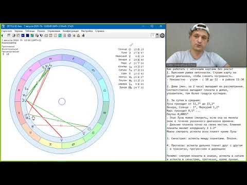 Видео: Работа с неточными картами. Космограммы.