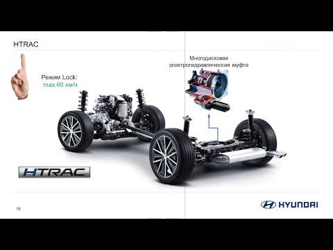 Видео: ✅ Новый Hyundai TUCSON. Об этом не расскажут блогеры! (1 часть)