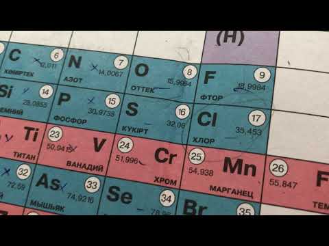 Видео: Массалық үлесін табу