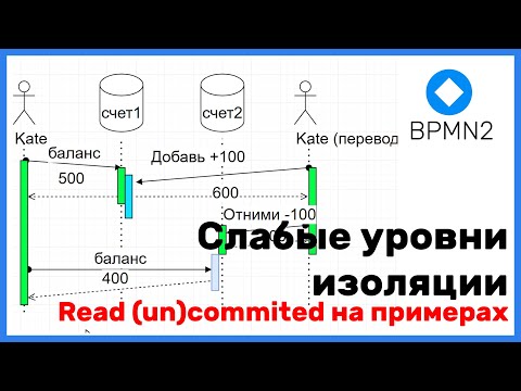 Видео: Слабые уровни изоляции транзакций на примерах