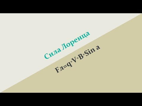 Видео: Сила Лоренца - Lorentz force