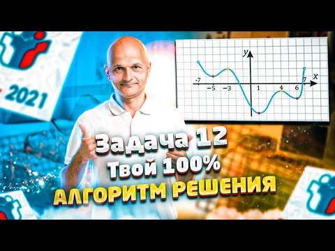 Видео: Начала анализа: алгоритм решения задачи 12 профильного ЕГЭ