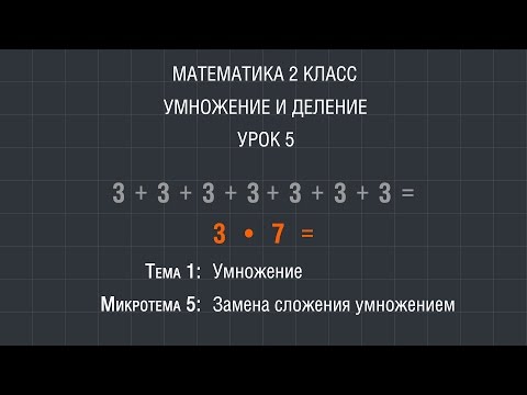 Видео: Математика 2 класс. Урок 5. Замена сложения умножением