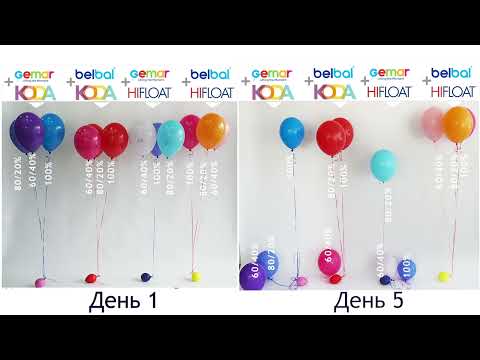 Видео: Эксперимент с насадкой гелий воздух