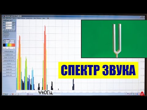 Видео: Спектр звука