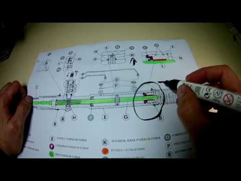 Видео: Как снять рулевую рейку FIAT Linea 1.4 77л.с.