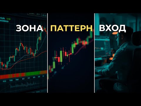 Видео: Эффективная Стратегия Для М15 Таймфрейма | Читаем Рынок по Свечам