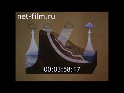 Видео: ФИЛЬМ ИСПОЛЬЗОВАНИЕ И ОХРАНА ПОДЗЕМНЫХ ВОД.. (1983)