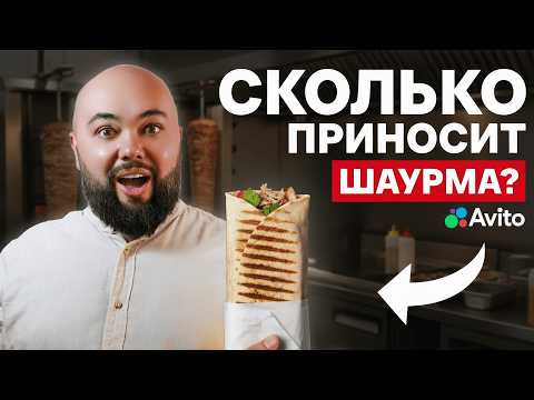 Видео: Как купить готовый бизнес на Авито и не прогадать?