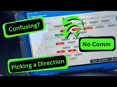 Видео: Несколько модулей не взаимодействуют. С чего начать?