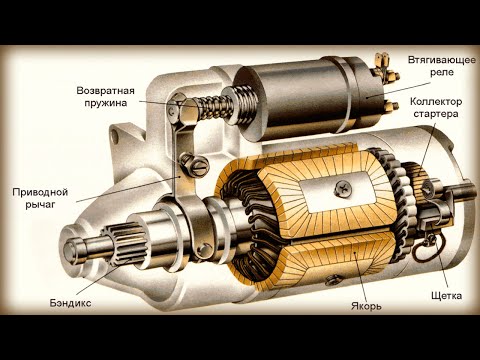 Видео: Стартер на авто 2023