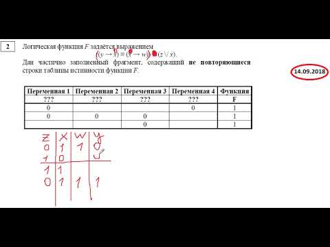 Видео: №2 КЕГЭ. Задание 2